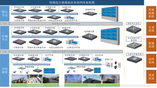 通信信息集团三款软硬件产品获2019年度北京市新产品新技术认定
