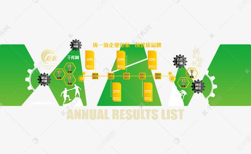 大气科技公司企业文化墙创意设计素材免费下载指南