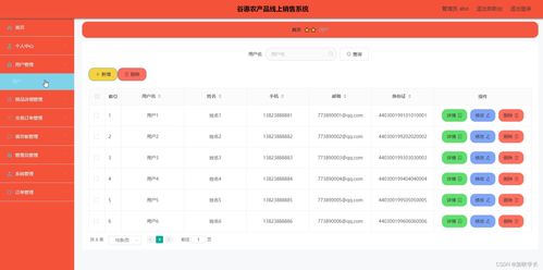 古惠农产品线上销售系统设计与实现